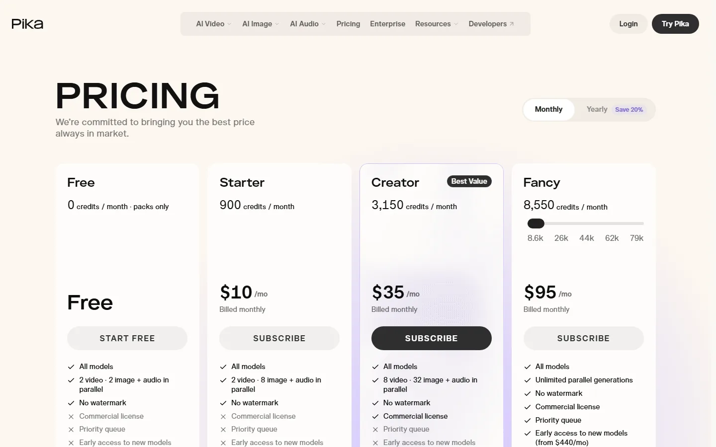 Pika official pricing