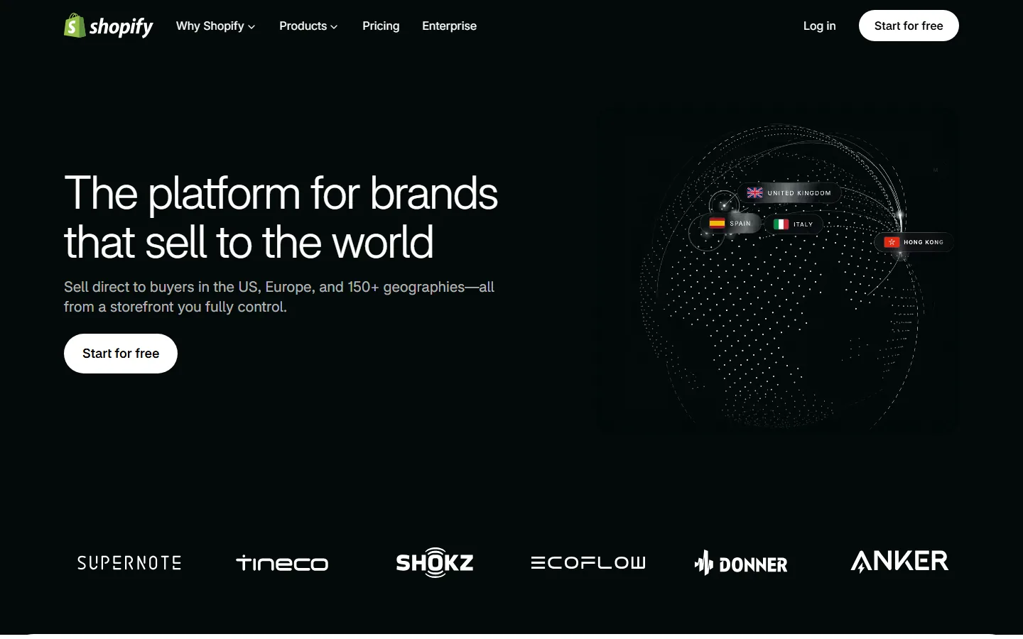 Shopify homepage showing The platform for brands that sell to the world with Start for free